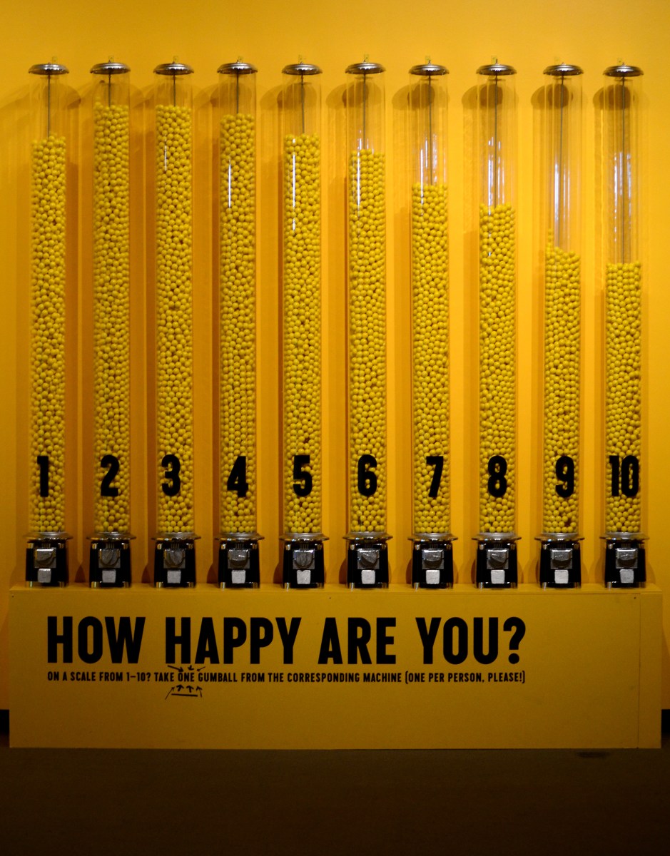 happiness meter